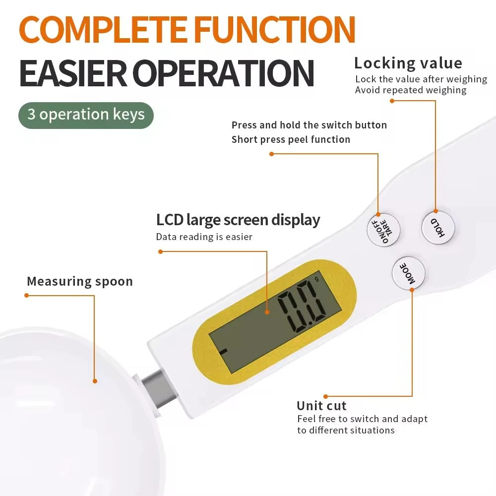 Cuchara medidora digital